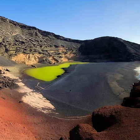 Lanzarote Sur Casa vacanze